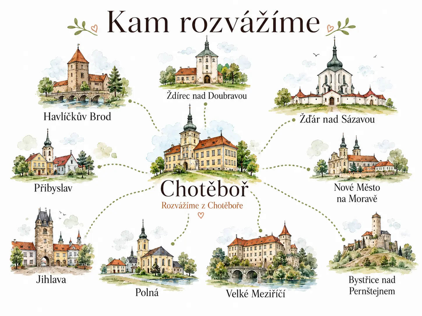 Mapa rozvozu LOSENKA — Chotěboř a&nbsp;okolní města na&nbsp;Vysočině
